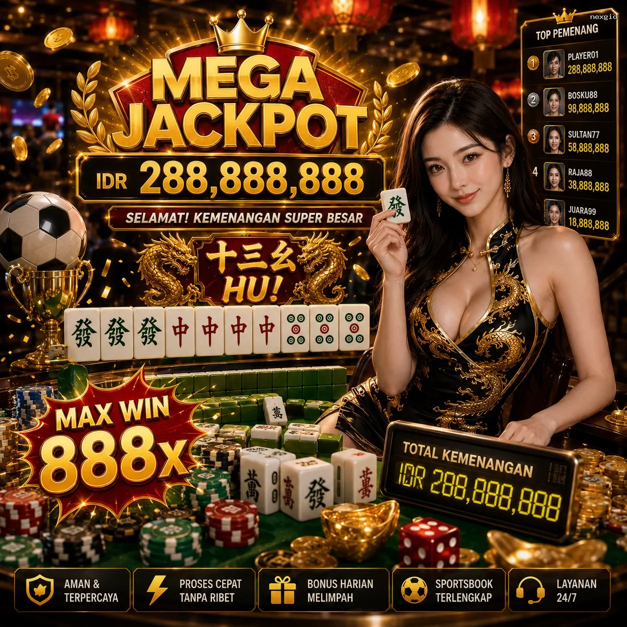 Panduan Lengkap Menjelajahi Platform Permainan nexgid